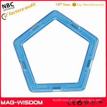 Magnet Puzzle Company